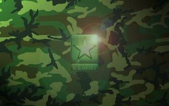 Army Camo Wallpaper