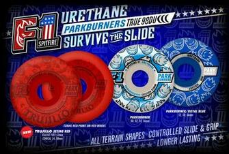 Spitfire Wheels Logo Wallpaper Image