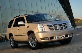 Escalade Wallpaper High Definition