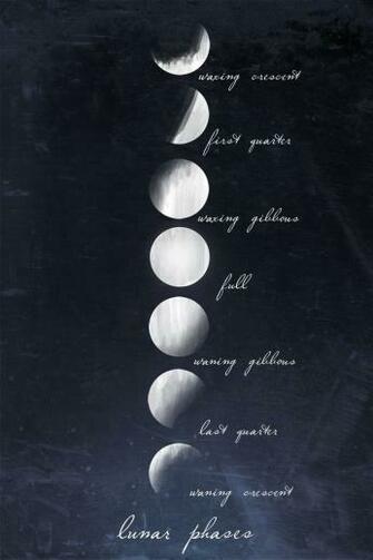 Moon Phases Wallpaper Top Background
