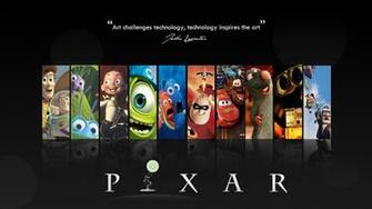 Pixar Movies HD Wallpaper FullHDwpp Full