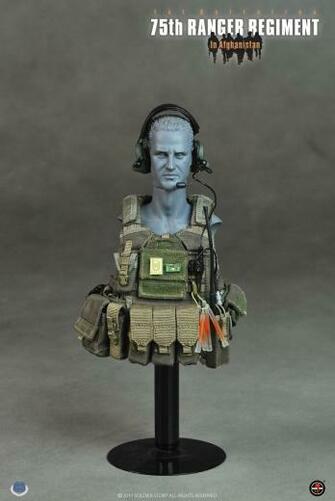 1st Battalion 75th Ranger Regiment In Afghanistan Scale Toys HD