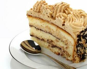 Cake Dessert Cream Cakes Wallpaper Background
