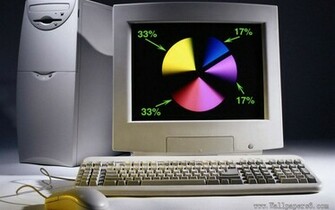 Computers Wallpaper Old Type Pc