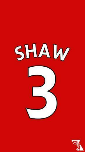 Luke Shaw Player Background By Mufcdesign