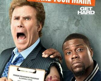 Get Hard Wallpaper Size More