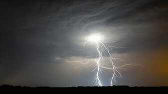 Lightning Wallpaper