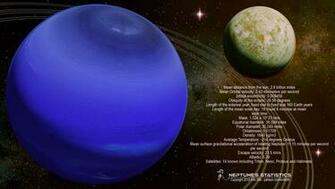 Neptune S Statistics Fact Sheet Wallpaper By Redwoodjedi