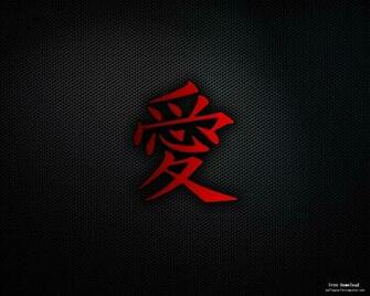 Chinese Symbols Wallpaper