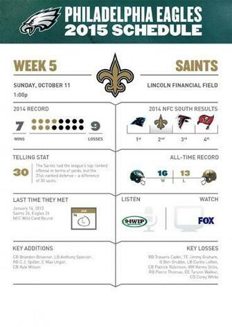 By Philadelphiaeagles