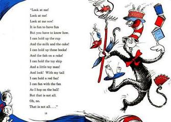 Cat In The Hat Background Pictures Graphics