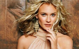 Diane Wallpaper Kruger