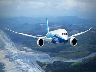 Boeing Wallpaper