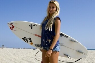 Alana Blanchard Bio Image Search Results