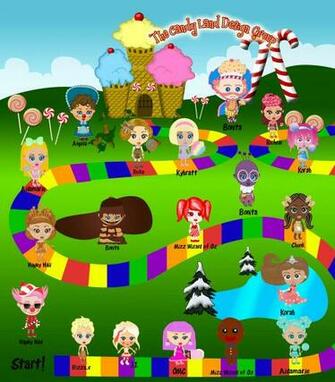 Candyland Background