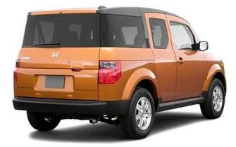 Honda Element Orange Wallpaper HD Desktop Background For