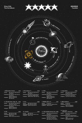 Stray Kids Star Tracklist Release Timetable Online Album