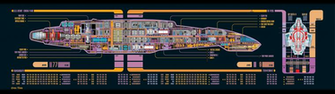 Star Trek Dual Screen Wallpaper On