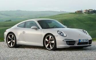 File Name High Resolution Desktop Wallpaper Of Porsche