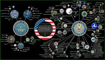 Political Wallpaper Background