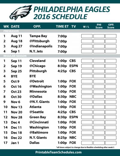 Philadelphia Eagles Football Schedule HD Walls Find Wallpaper