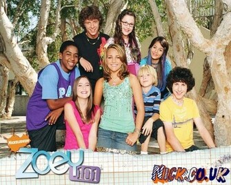 Nmghfjhnvbn Zoey Wallpaper