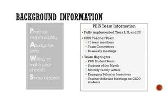 Pbis Student Team Megan Brengosz Ppt