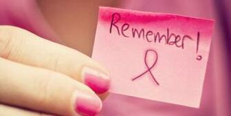 Cool Breast Cancer Ribbon Background O Awareness