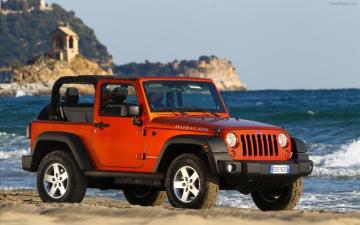 Home Jeep Wrangler For Your