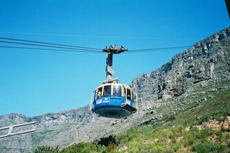 Table Mountain Cable Car Computer Wallpaper Desktop Background
