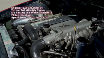 Greddy Turbo Upgrade Kit Silvia S14 S15 T67 Hp Sr20