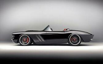 Chevy Corvette Wallpaper