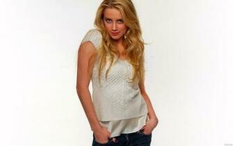 Amber Heard Wallpaper
