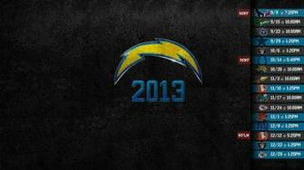 San Diego Chargers Desperately Seeking Sunday