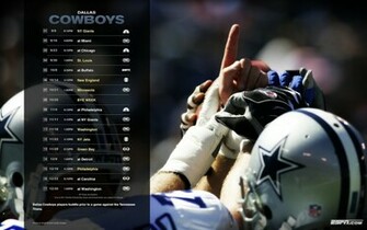 Dallas Cowboys HD Wallpaper
