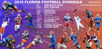 Photo Collage Florida Gators Wallpaper Lock Screens Header Photos