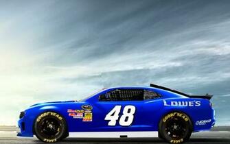 Jimmie Johnson Wallpaper