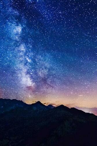 Milky Way iPhone Wallpaper