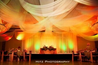 Stage Backdrops