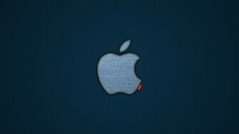 Imac Inch