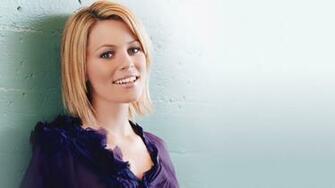 Bollywood Actress HD Wallpaper Hollywood