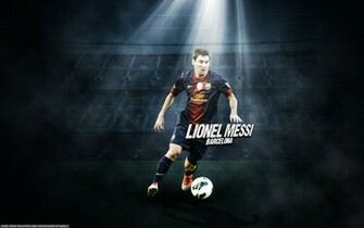Messi Wallpaper