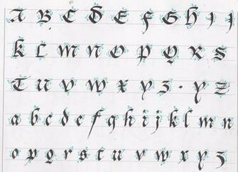 Gothic Cursive Alphabet By Saivaraks