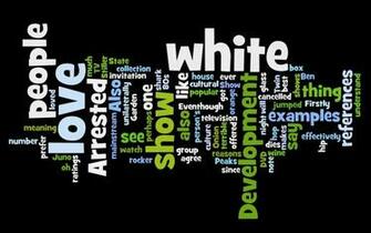 Words Desktop Wallpaper