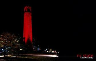 College Of Engineering North Carolina State University