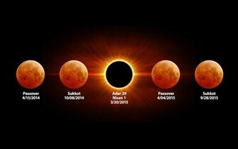 No Doubt You Ve Heard Of The Bloodmoon Prophecies That Many Are