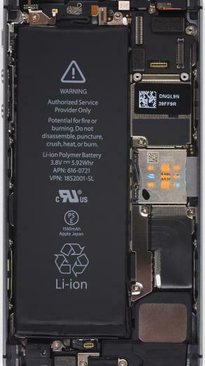 iPhone 5s Wall