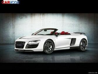 Audi R8 Spyder Wallpaper