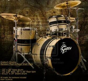 Gretsch Drums Wallpaper