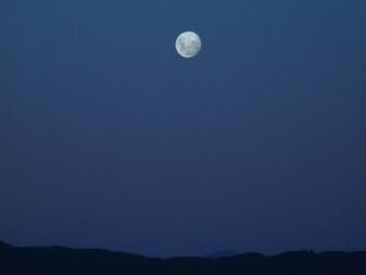 Description Moon On Dark Blue Background With Stars Jpg